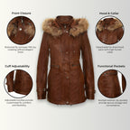 Womens Leather Hooded Parka Jacket-Putian