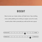 'Almost Perfect' Small Zip Wallet