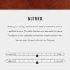 'Almost Perfect' Lily Wristlet