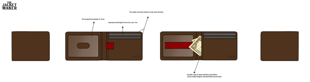 Custom Ruaridh Watson Leather Wallet