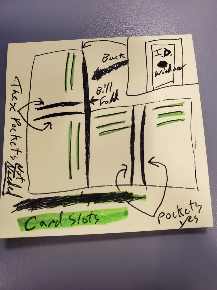 Custom Nicole Laws Leather Wallet