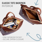 'Almost Perfect' Tote Backpack