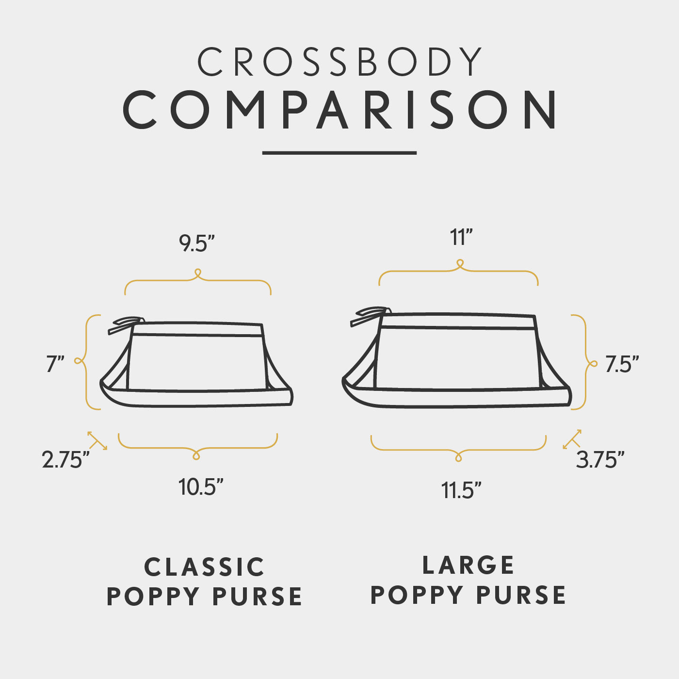 'Almost Perfect' Poppy Purse