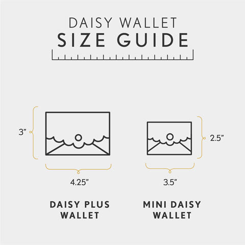 Daisy Plus Wallet