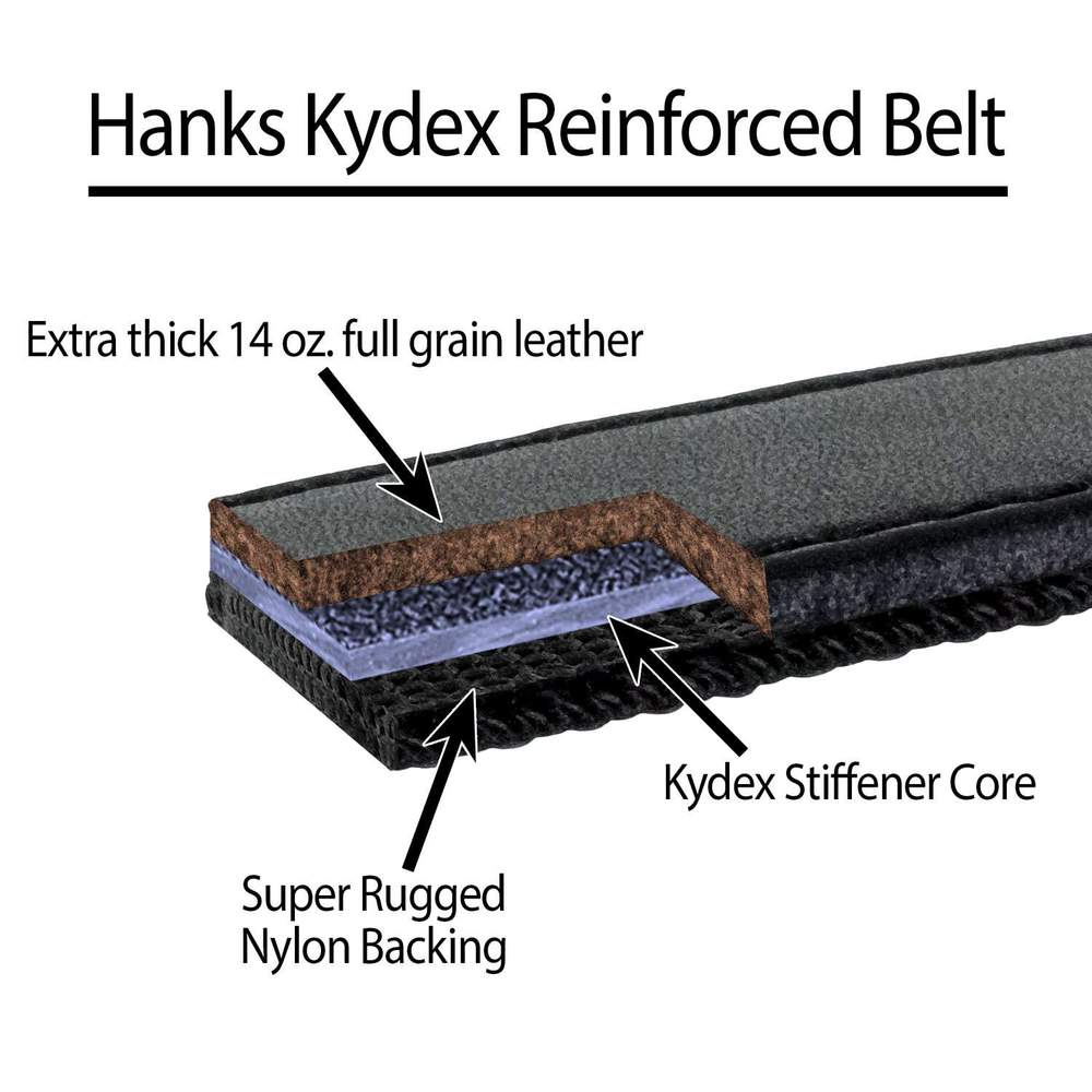 The Kydex Reinforced - Final Sale